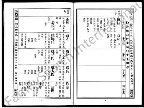 [张]张氏宗谱_80卷首10卷-楚黄张氏宗谱_鄂汉张氏宗谱 (湖北) 张氏家谱_三十五.pdf