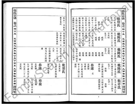 [张]张氏宗谱_80卷首10卷-楚黄张氏宗谱_鄂汉张氏宗谱 (湖北) 张氏家谱_三十六.pdf