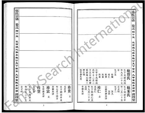 [张]张氏宗谱_80卷首10卷-楚黄张氏宗谱_鄂汉张氏宗谱 (湖北) 张氏家谱_三十六.pdf