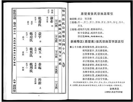 [张]张氏宗谱_80卷首10卷-楚黄张氏宗谱_鄂汉张氏宗谱 (湖北) 张氏家谱_三十七.pdf