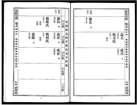 [张]张氏宗谱_80卷首10卷-楚黄张氏宗谱_鄂汉张氏宗谱 (湖北) 张氏家谱_三十七.pdf