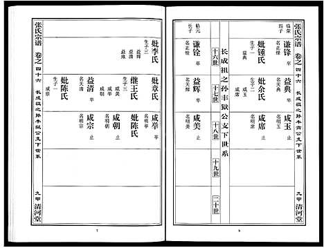 [张]张氏宗谱_80卷首10卷-楚黄张氏宗谱_鄂汉张氏宗谱 (湖北) 张氏家谱_三十七.pdf