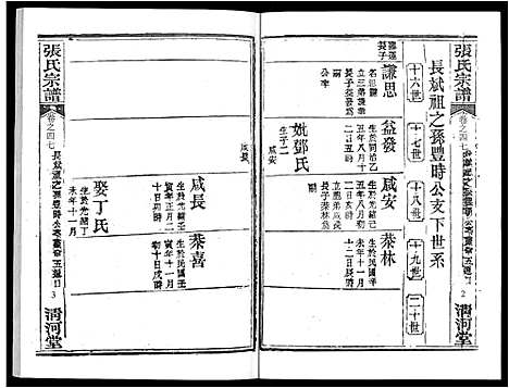 [张]张氏宗谱_80卷首10卷-楚黄张氏宗谱_鄂汉张氏宗谱 (湖北) 张氏家谱_三十八.pdf