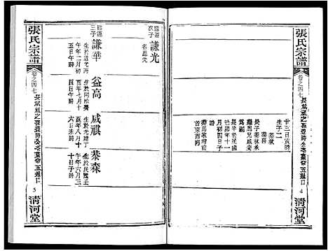 [张]张氏宗谱_80卷首10卷-楚黄张氏宗谱_鄂汉张氏宗谱 (湖北) 张氏家谱_三十八.pdf