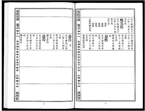 [张]张氏宗谱_80卷首10卷-楚黄张氏宗谱_鄂汉张氏宗谱 (湖北) 张氏家谱_三十九.pdf