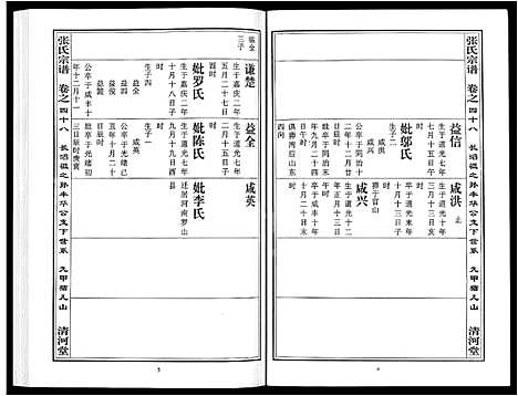 [张]张氏宗谱_80卷首10卷-楚黄张氏宗谱_鄂汉张氏宗谱 (湖北) 张氏家谱_三十九.pdf