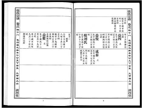 [张]张氏宗谱_80卷首10卷-楚黄张氏宗谱_鄂汉张氏宗谱 (湖北) 张氏家谱_三十九.pdf