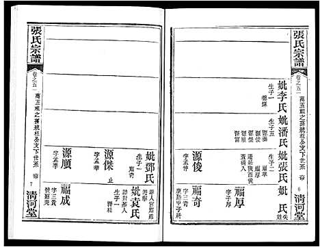 [张]张氏宗谱_80卷首10卷-楚黄张氏宗谱_鄂汉张氏宗谱 (湖北) 张氏家谱_四十三.pdf