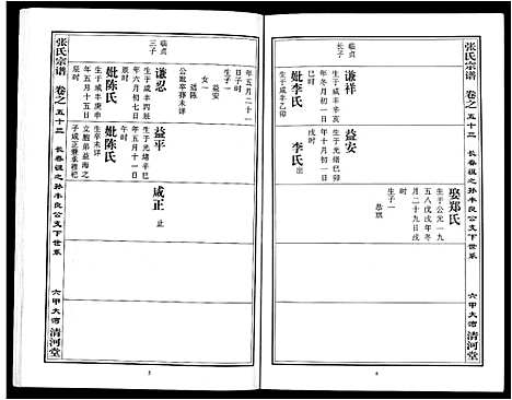 [张]张氏宗谱_80卷首10卷-楚黄张氏宗谱_鄂汉张氏宗谱 (湖北) 张氏家谱_四十五.pdf