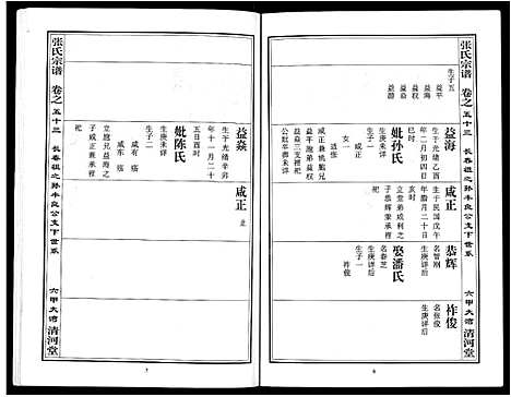 [张]张氏宗谱_80卷首10卷-楚黄张氏宗谱_鄂汉张氏宗谱 (湖北) 张氏家谱_四十五.pdf