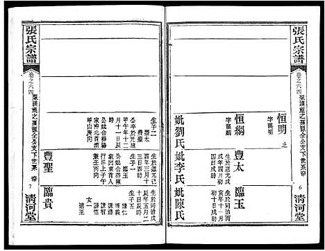 [张]张氏宗谱_80卷首10卷-楚黄张氏宗谱_鄂汉张氏宗谱 (湖北) 张氏家谱_五十三.pdf