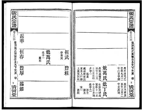 [张]张氏宗谱_80卷首10卷-楚黄张氏宗谱_鄂汉张氏宗谱 (湖北) 张氏家谱_五十三.pdf