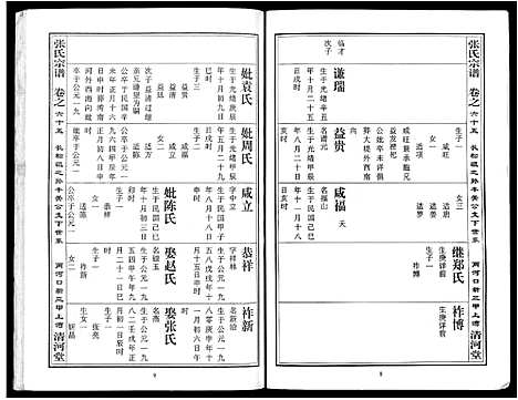 [张]张氏宗谱_80卷首10卷-楚黄张氏宗谱_鄂汉张氏宗谱 (湖北) 张氏家谱_五十四.pdf