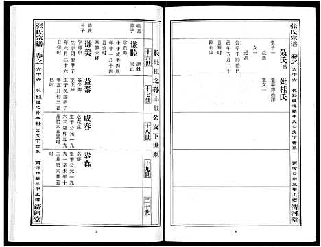 [张]张氏宗谱_80卷首10卷-楚黄张氏宗谱_鄂汉张氏宗谱 (湖北) 张氏家谱_五十五.pdf