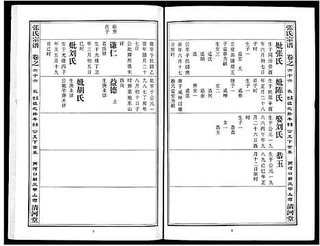 [张]张氏宗谱_80卷首10卷-楚黄张氏宗谱_鄂汉张氏宗谱 (湖北) 张氏家谱_五十五.pdf