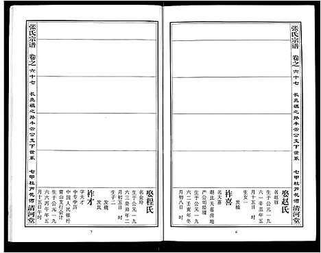 [张]张氏宗谱_80卷首10卷-楚黄张氏宗谱_鄂汉张氏宗谱 (湖北) 张氏家谱_五十六.pdf