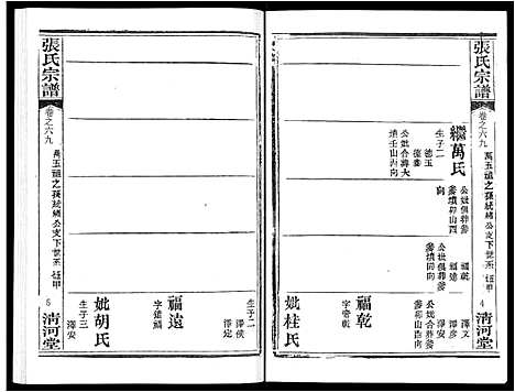 [张]张氏宗谱_80卷首10卷-楚黄张氏宗谱_鄂汉张氏宗谱 (湖北) 张氏家谱_五十八.pdf