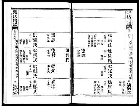 [张]张氏宗谱_80卷首10卷-楚黄张氏宗谱_鄂汉张氏宗谱 (湖北) 张氏家谱_五十八.pdf