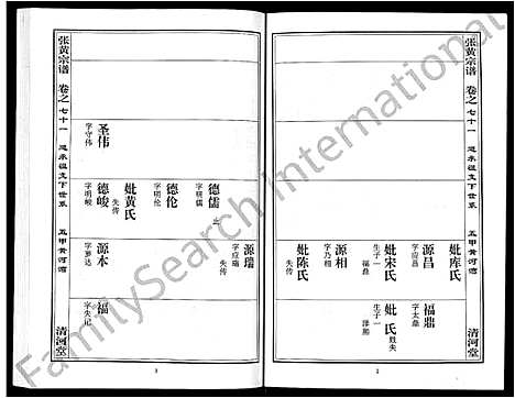 [张]张氏宗谱_80卷首10卷-楚黄张氏宗谱_鄂汉张氏宗谱 (湖北) 张氏家谱_六十.pdf