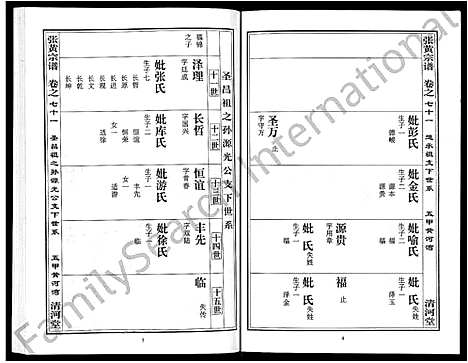 [张]张氏宗谱_80卷首10卷-楚黄张氏宗谱_鄂汉张氏宗谱 (湖北) 张氏家谱_六十.pdf