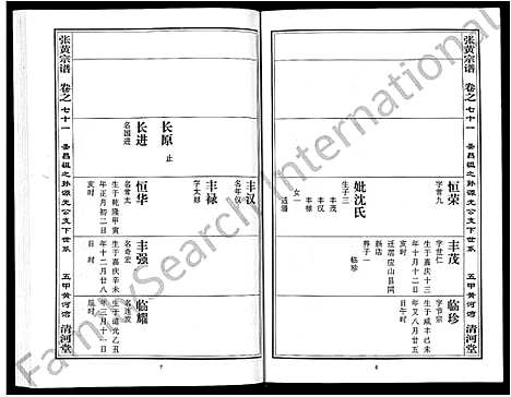 [张]张氏宗谱_80卷首10卷-楚黄张氏宗谱_鄂汉张氏宗谱 (湖北) 张氏家谱_六十.pdf