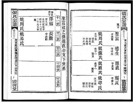 [张]张氏宗谱_80卷首10卷-楚黄张氏宗谱_鄂汉张氏宗谱 (湖北) 张氏家谱_六十一.pdf