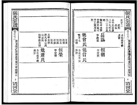 [张]张氏宗谱_80卷首10卷-楚黄张氏宗谱_鄂汉张氏宗谱 (湖北) 张氏家谱_六十一.pdf