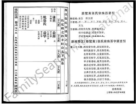 [张]张氏宗谱_80卷首10卷-楚黄张氏宗谱_鄂汉张氏宗谱 (湖北) 张氏家谱_六十二.pdf