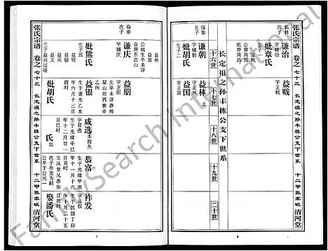 [张]张氏宗谱_80卷首10卷-楚黄张氏宗谱_鄂汉张氏宗谱 (湖北) 张氏家谱_六十二.pdf