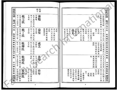 [张]张氏宗谱_80卷首10卷-楚黄张氏宗谱_鄂汉张氏宗谱 (湖北) 张氏家谱_六十二.pdf