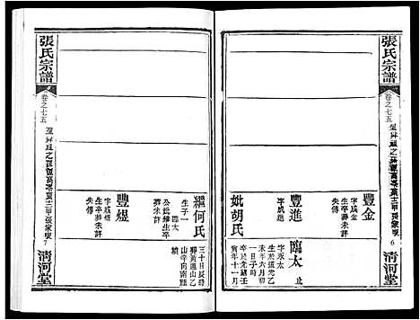 [张]张氏宗谱_80卷首10卷-楚黄张氏宗谱_鄂汉张氏宗谱 (湖北) 张氏家谱_六十三.pdf