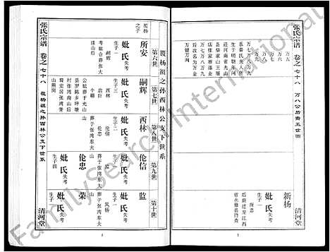 [张]张氏宗谱_80卷首10卷-楚黄张氏宗谱_鄂汉张氏宗谱 (湖北) 张氏家谱_A066.pdf