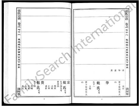 [张]张氏宗谱_80卷首10卷-楚黄张氏宗谱_鄂汉张氏宗谱 (湖北) 张氏家谱_A066.pdf