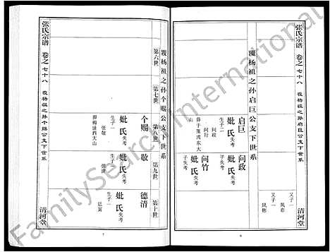 [张]张氏宗谱_80卷首10卷-楚黄张氏宗谱_鄂汉张氏宗谱 (湖北) 张氏家谱_A066.pdf