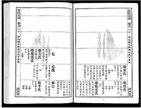 [张]张氏宗谱_80卷首10卷-楚黄张氏宗谱_鄂汉张氏宗谱 (湖北) 张氏家谱_A069.pdf