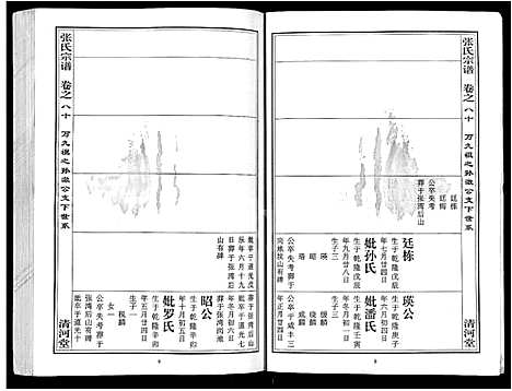 [张]张氏宗谱_80卷首10卷-楚黄张氏宗谱_鄂汉张氏宗谱 (湖北) 张氏家谱_A069.pdf