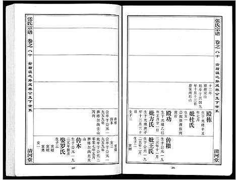 [张]张氏宗谱_80卷首10卷-楚黄张氏宗谱_鄂汉张氏宗谱 (湖北) 张氏家谱_A070.pdf