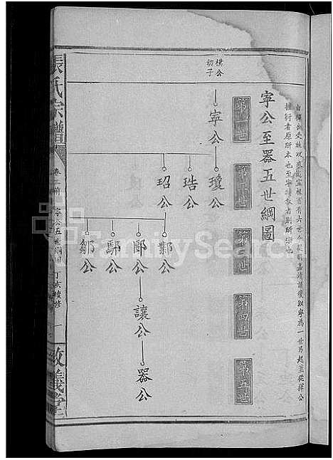 [张]张氏宗谱_8卷首2卷 (湖北) 张氏家谱_四.pdf