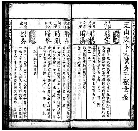 [张]张氏宗谱_残卷-张氏宗谱 (湖北) 张氏家谱_二.pdf