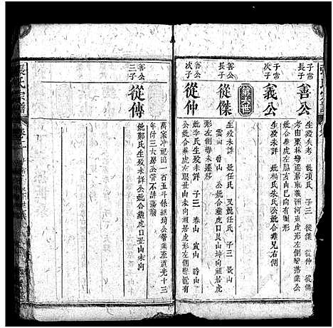 [张]张氏宗谱_残卷-张氏宗谱 (湖北) 张氏家谱_三.pdf