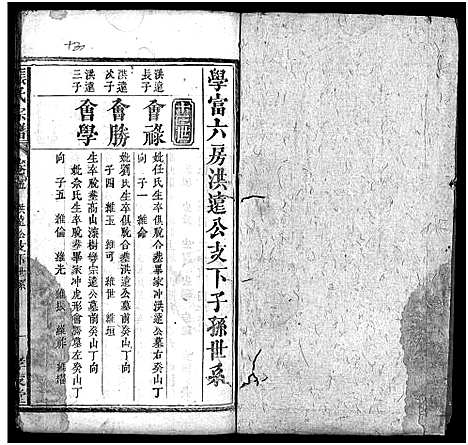 [张]张氏宗谱_残卷-张氏宗谱 (湖北) 张氏家谱_六.pdf