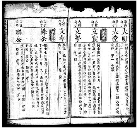 [张]张氏宗谱_残卷-张氏宗谱 (湖北) 张氏家谱_七.pdf