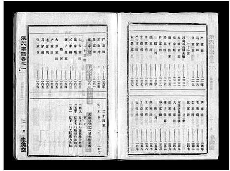 [张]张氏宗谱_10卷首1卷-张氏宗谱 (湖北) 张氏家谱_二.pdf