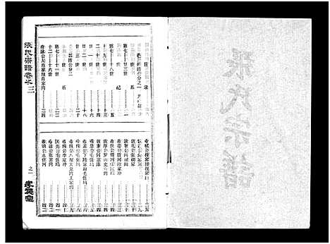 [张]张氏宗谱_10卷首1卷-张氏宗谱 (湖北) 张氏家谱_四.pdf