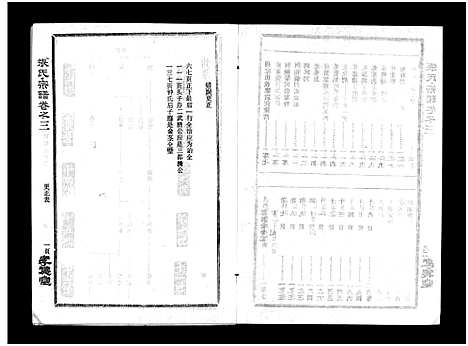 [张]张氏宗谱_10卷首1卷-张氏宗谱 (湖北) 张氏家谱_四.pdf