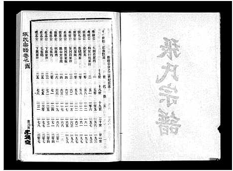 [张]张氏宗谱_10卷首1卷-张氏宗谱 (湖北) 张氏家谱_五.pdf