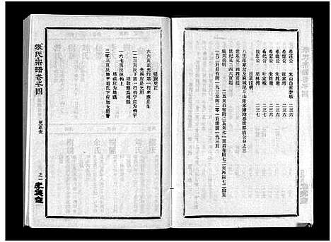 [张]张氏宗谱_10卷首1卷-张氏宗谱 (湖北) 张氏家谱_五.pdf