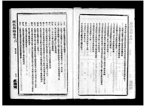 [张]张氏宗谱_10卷首1卷-张氏宗谱 (湖北) 张氏家谱_七.pdf