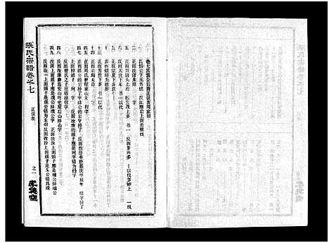 [张]张氏宗谱_10卷首1卷-张氏宗谱 (湖北) 张氏家谱_八.pdf