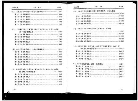 [张]张氏宗谱_10卷首1卷 (湖北) 张氏家谱_二.pdf